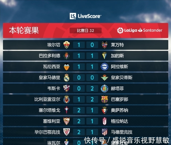 这一战术不